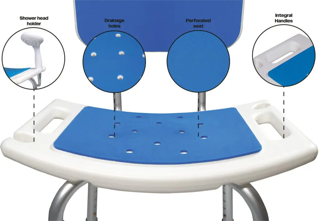 Close-up of the Shower Chair with Padded Seat and Backrest, featuring integral handles, a perforated blue seat for drainage, and a shower head holder highlighted in circular insets.