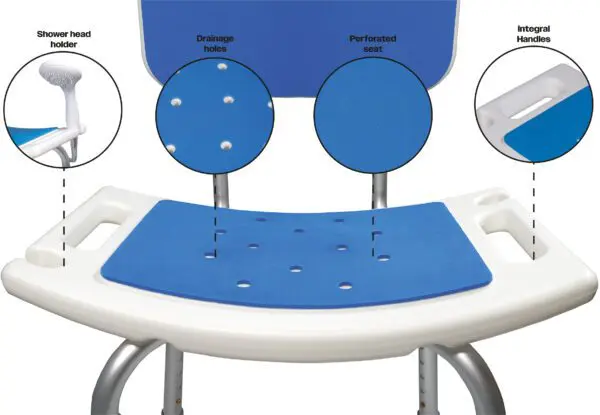 Close-up of the Shower Chair with Padded Seat and Backrest, featuring integral handles, a perforated blue seat for drainage, and a shower head holder highlighted in circular insets.