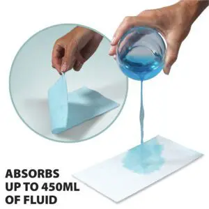 A hand pours blue liquid onto a Commode Liner with Absorbent Pad (Box of 50), as text reads "Absorbs up to 450ml of fluid." An inset shows the pad being lifted by one corner.