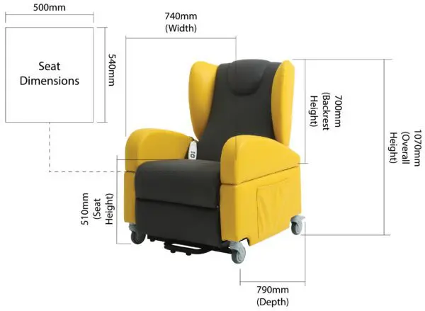 The Brookfield Dual Motor Rise & Recliner Chair, in yellow and black with castors, features labelled dimensions: 740mm width, 790mm depth, 1070mm height, 510mm seat height, and 700mm backrest height.