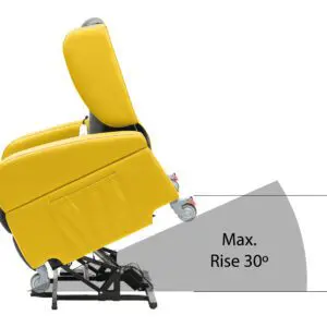 The Brookfield Dual Motor Rise & Recliner Chair in yellow is shown tilted upward at a 30-degree angle, displaying its maximum rise height of 515 mm. Castors and a side pocket are also visible.