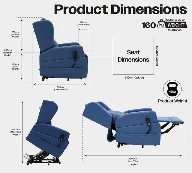 Barrowfield Rise and Recline Chair shown in blue with multiple positions; detailed measurements for seat width, seat depth, and a maximum user weight of 160 kg are clearly labelled.