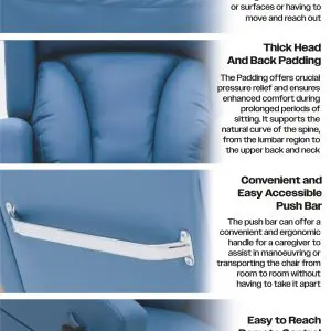 The Barrowfield Rise and Recline Chair in blue features labelled sections: a storage pocket, thick head and back padding, an easy-access push bar, and a reachable remote control for convenience.