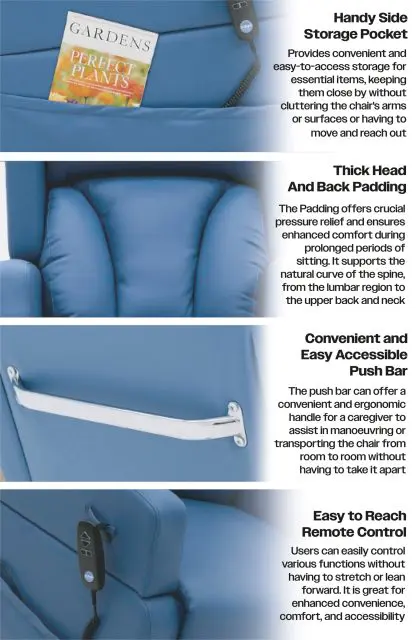 The Barrowfield Rise and Recline Chair in blue features labelled sections: a storage pocket, thick head and back padding, an easy-access push bar, and a reachable remote control for convenience.