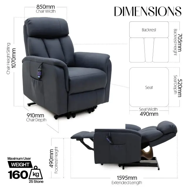 The Billingham Dual Motor Rise and Recline Chair in dark grey features dimensions of 850mm width, 1070mm height, and 910mm depth, with a seat height of 520mm, backrest height of 705mm, and a maximum user weight capacity of 160kg.
