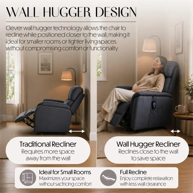 A woman relaxes in The Billingham Dual Motor Rise and Recline Chair near a wall, illustrating how this wall hugger recliner can fully extend even when positioned close to the wall—unlike traditional recliners that require extra space behind; feature icons are displayed below.