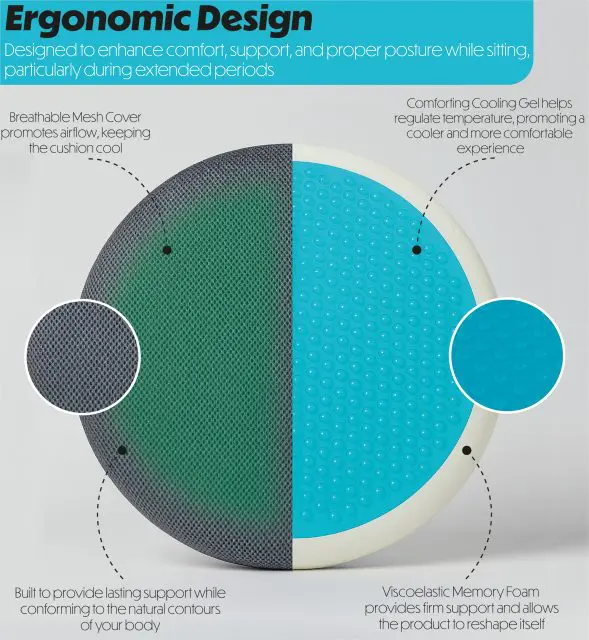 The SWIVEL SEAT CUSHION WITH COOLING GEL LAYER is shown split to reveal its breathable mesh cover, cooling gel layer, and memory foam core, with highlighted text describing its ergonomic comfort and supportive design.