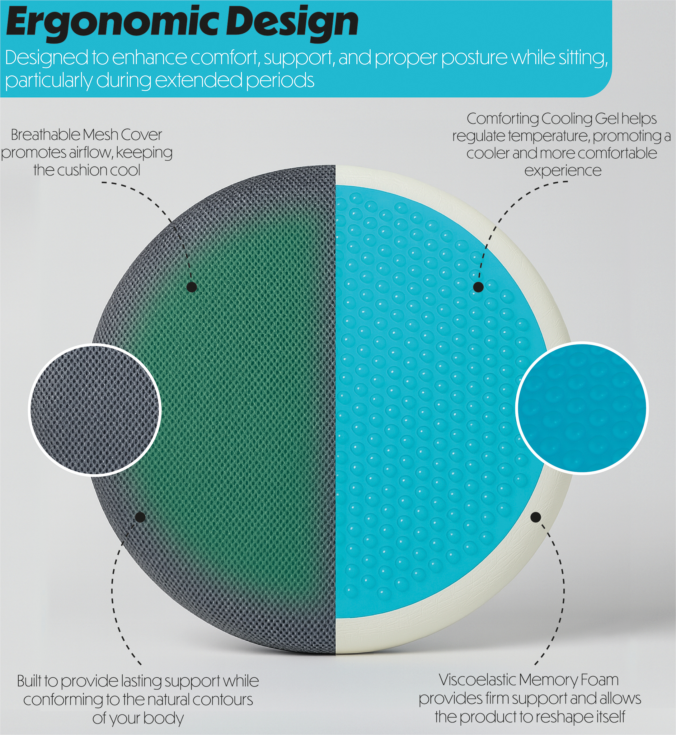 The SWIVEL SEAT CUSHION WITH COOLING GEL LAYER is shown split to reveal its breathable mesh cover, cooling gel layer, and memory foam core, with highlighted text describing its ergonomic comfort and supportive design.